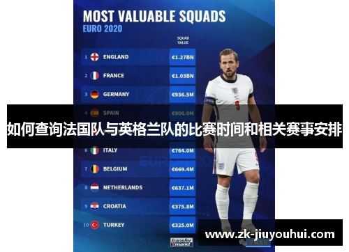 如何查询法国队与英格兰队的比赛时间和相关赛事安排