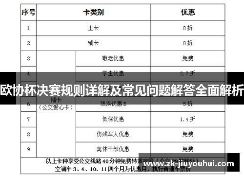 欧协杯决赛规则详解及常见问题解答全面解析