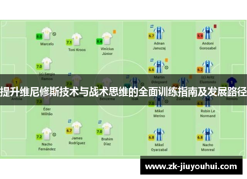 提升维尼修斯技术与战术思维的全面训练指南及发展路径