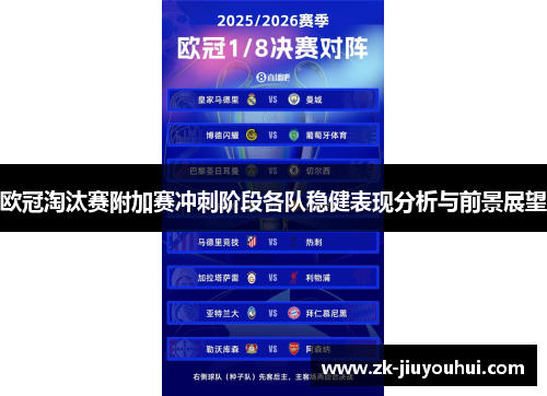 欧冠淘汰赛附加赛冲刺阶段各队稳健表现分析与前景展望 欧冠淘汰赛附加赛冲刺阶段各队稳健表现分析与前景展望