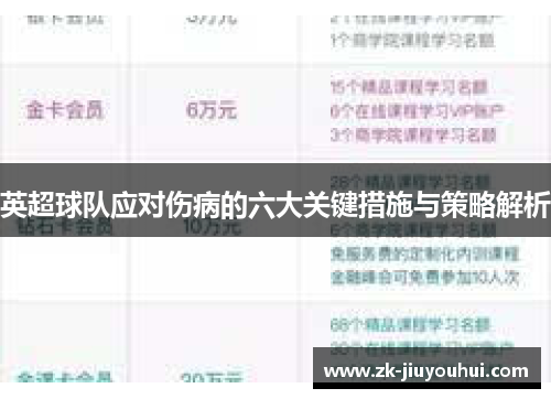 英超球队应对伤病的六大关键措施与策略解析